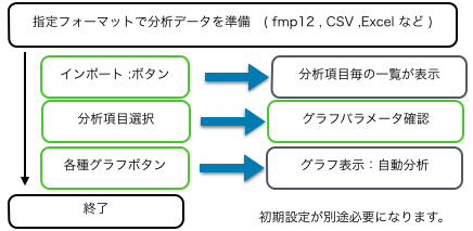 スクリーンショット 2017-10-10 8.13.13.png